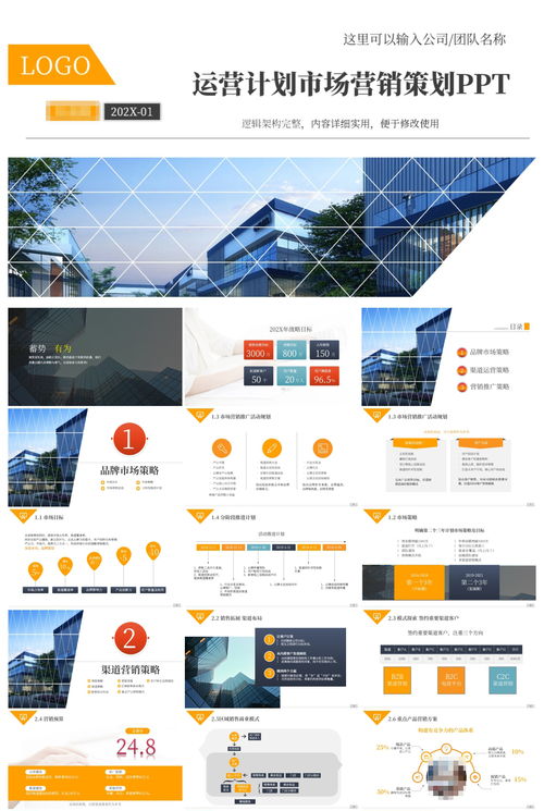商務運營計劃市場營銷策劃PPT指南