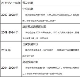 卡馬案例深度解析 一站式品牌營銷策劃如何驅動商業增長